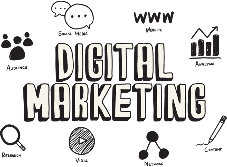 Siteadda Digital Marketing