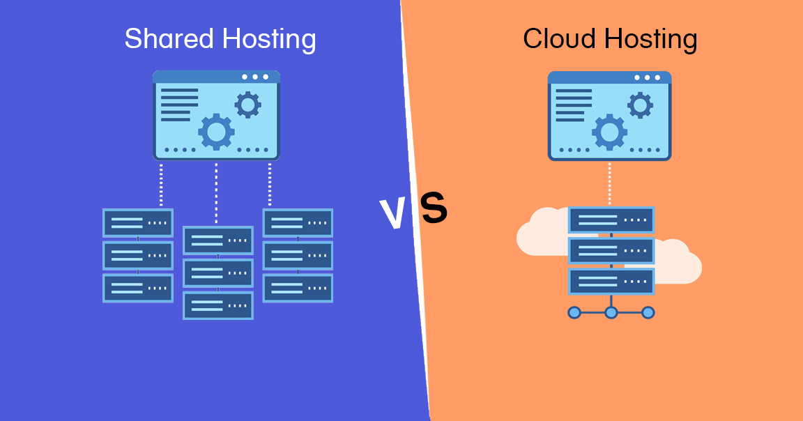shared-hosting-vs-cloud-hosting-siteadda
