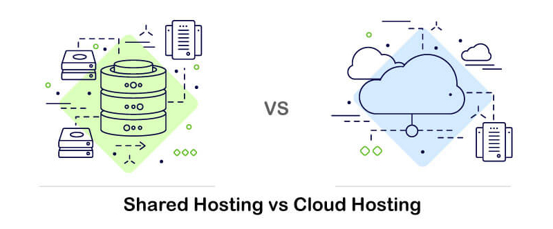 shared-hosting-vs-cloud-hosting