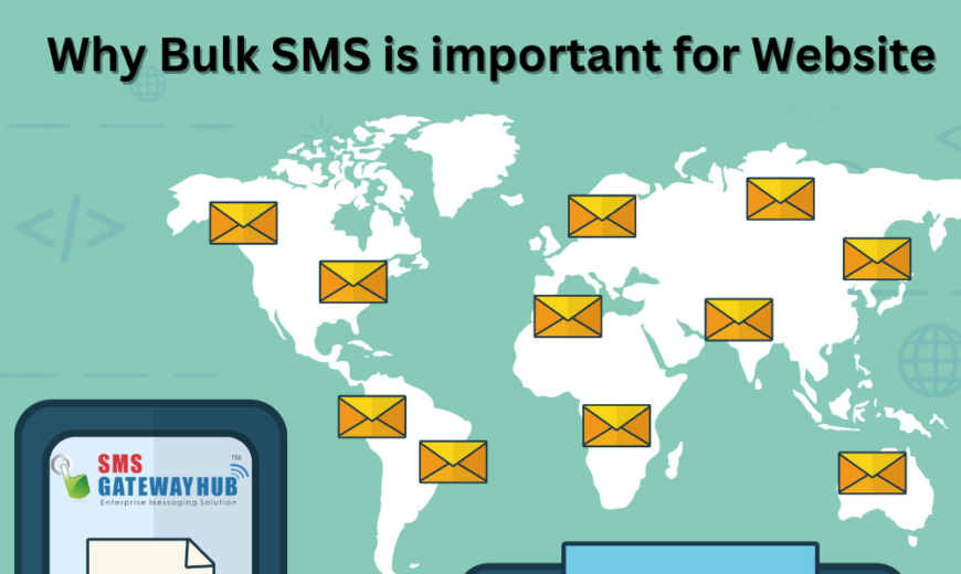 Why-Bulk-SMS-is-important-for-Website